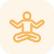 Holistic Growth